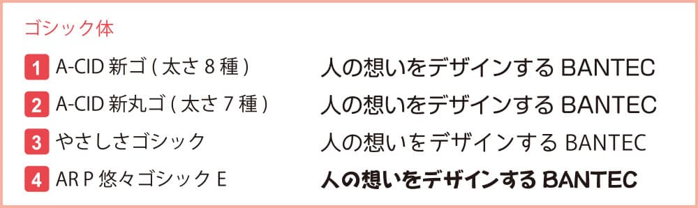 ゴシック体