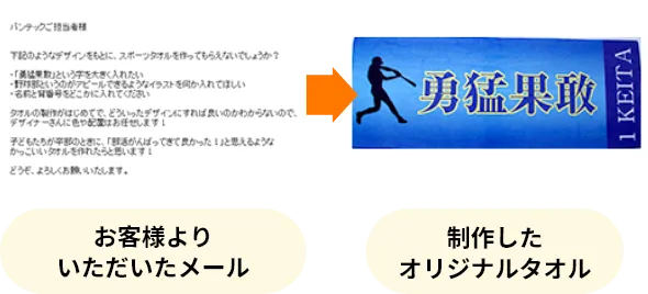 メール本文にご記載いただく場合 お客様からいただいたメール→制作したオリジナルタオル