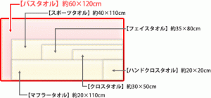 item02_02