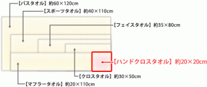item03_02