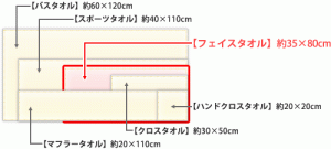 item05_02