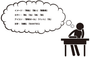 ブログ10
