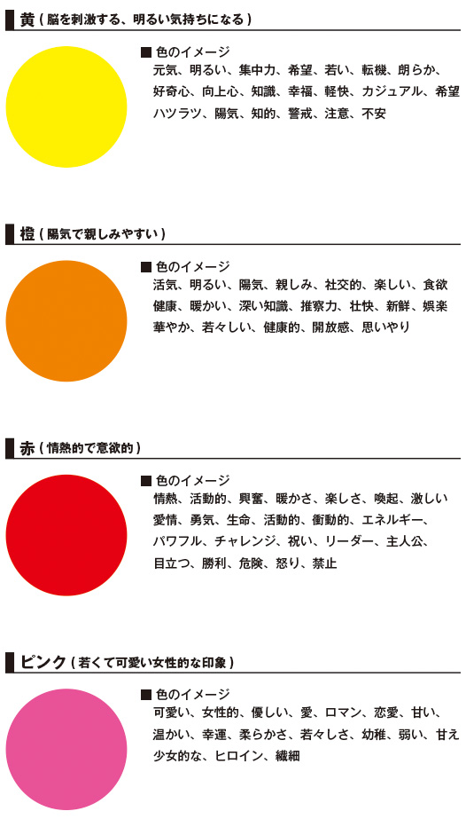 カラーの世界 オリジナルタオルに映える色