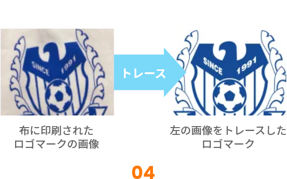 お客様の「こだわりのデザイン」を実現するためのポイント04 ロゴトレース・画像挿入無料