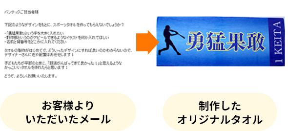 メール本文にご記載いただく場合 お客様からいただいたメール→制作したオリジナルタオル